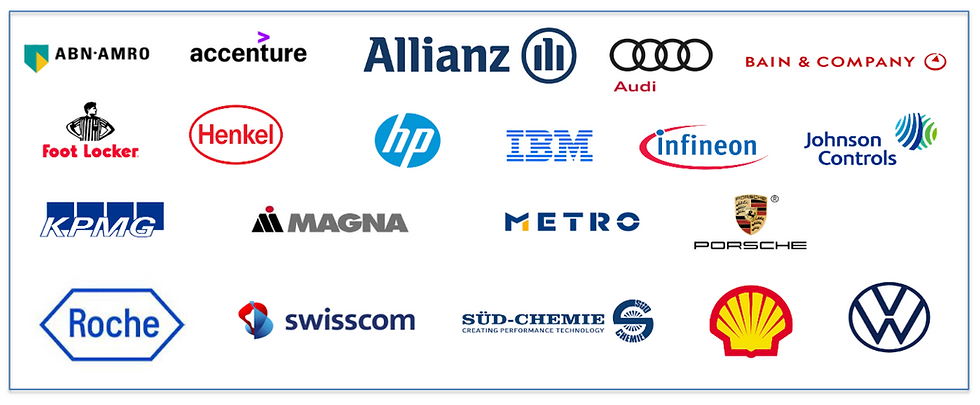 erfolgreiche Unternehmen
