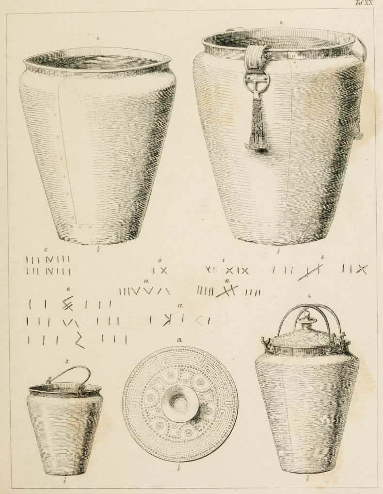 Markierungen auf der Situla aus Grab 23 des Gräberfeldes von Hallstatt, ca. 800–500 v. Chr. nach Eduard von Sacken, 1825-1883