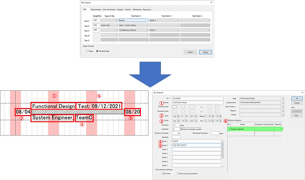 Multiple bars can be placed in one row