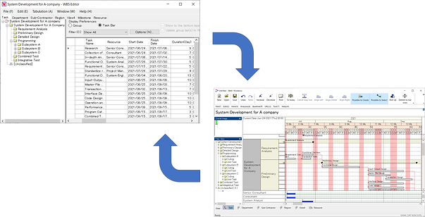 Linkage with other system is easy and smooth