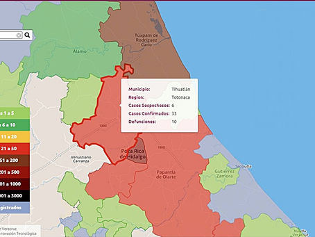Tihuatlan: (10 MUERTOS) (33 CASOS CONFIRMADOS) (6 CASOS SOSPECHOSOS) POR COVID EN TIHUATLAN..