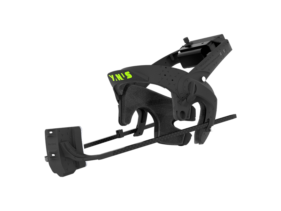 Facial capture YanusCAM Dual
