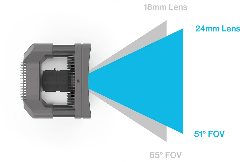 primex120-lens-option-1404.webp