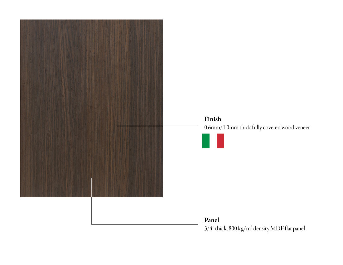 Espresso Boxy Flat Panel cabinets 2