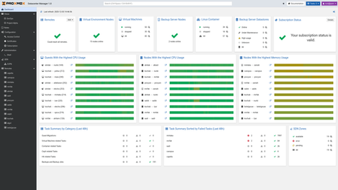 It’s Here! Proxmox Datacenter Manager 1.0 Transforms Multi-Cluster Management