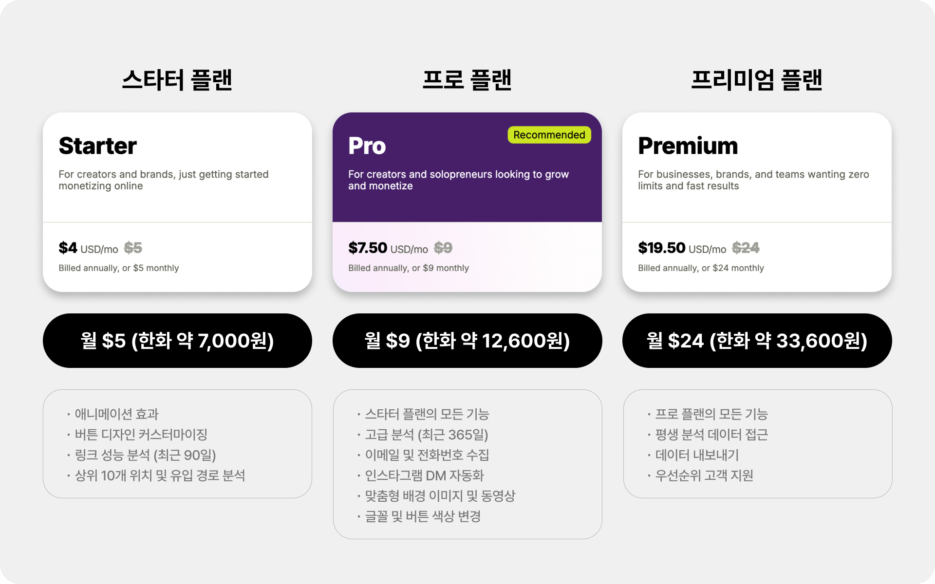 링크트리의 요금제를 보여주는 이미지