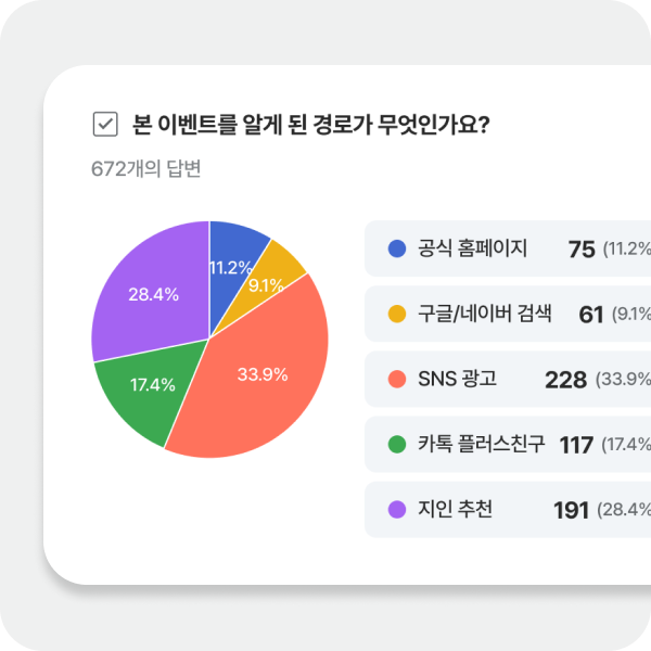 질문과 답변 카드를 활용할 수 있는 CdBd 프로필 링크 이미지