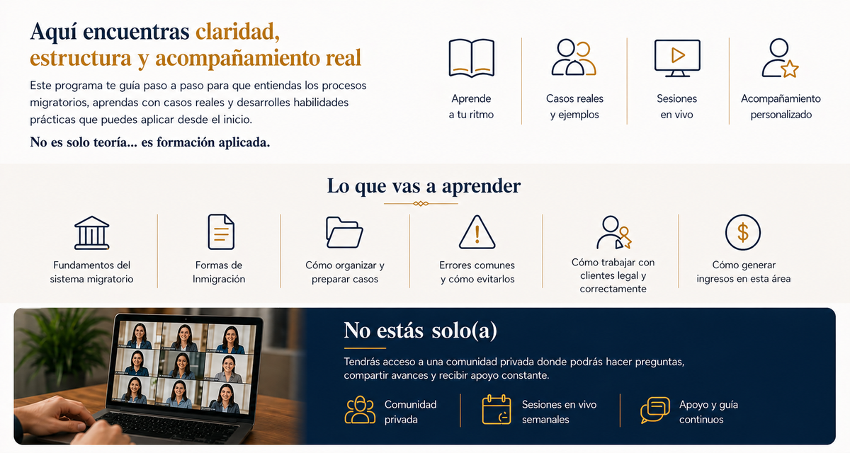 Clases de Inmigracion - US Immigration Training