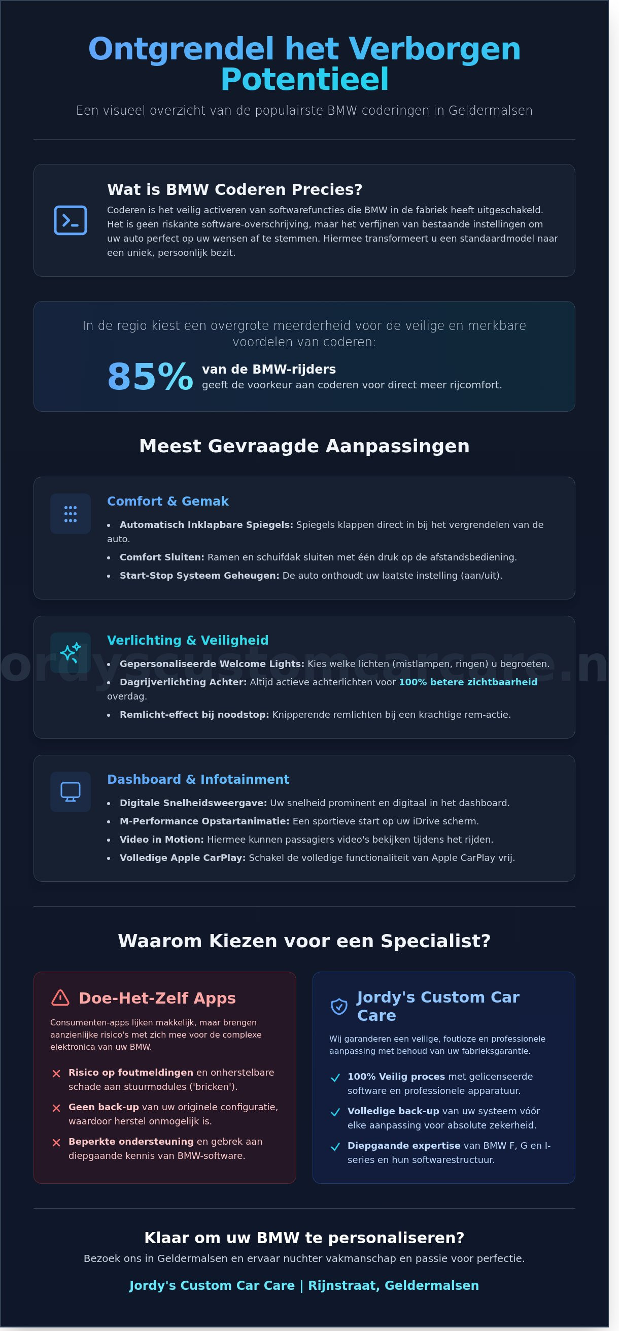 BMW coderen Geldermalsen