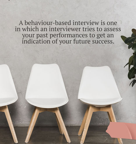 How to Prepare for a behavioural Interview_Carousel_2.jpg