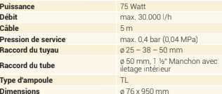 Miniature : Clarificateurs UVC 55w ou 75w avec boîtier en acier inoxydable (V2A)
