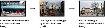 Schermata 2023-02-19 alle 16.45.34.png