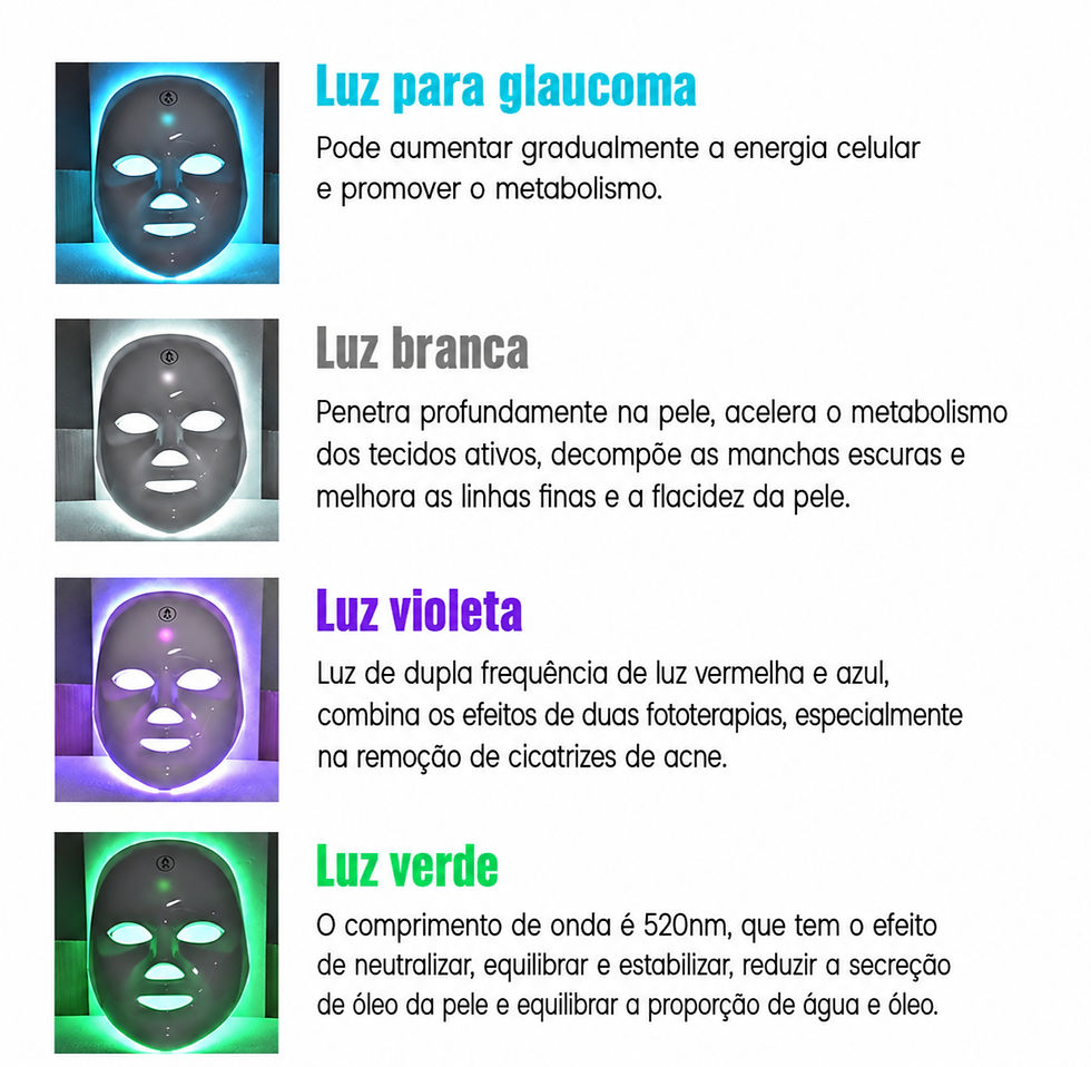 Miniatura: Máscara Facial LED