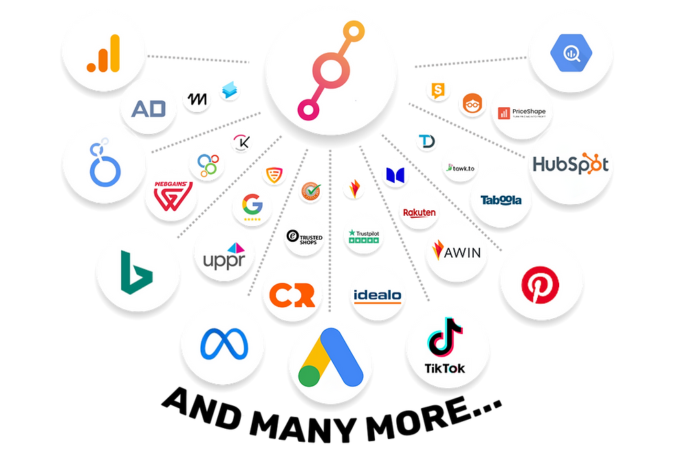 Advanced Tracking For All Sales Channels | Shoplytics Integrates With All