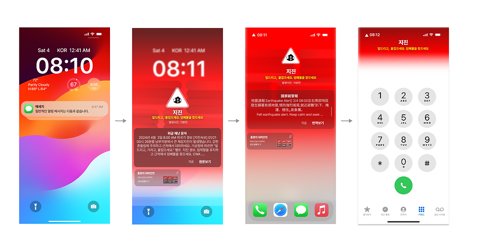 모바일 비사용 상태 화면 전환