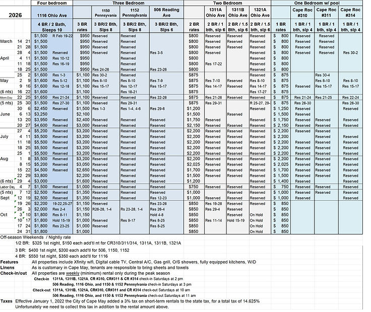 2026 Rates rev 05 06 2026.jpg