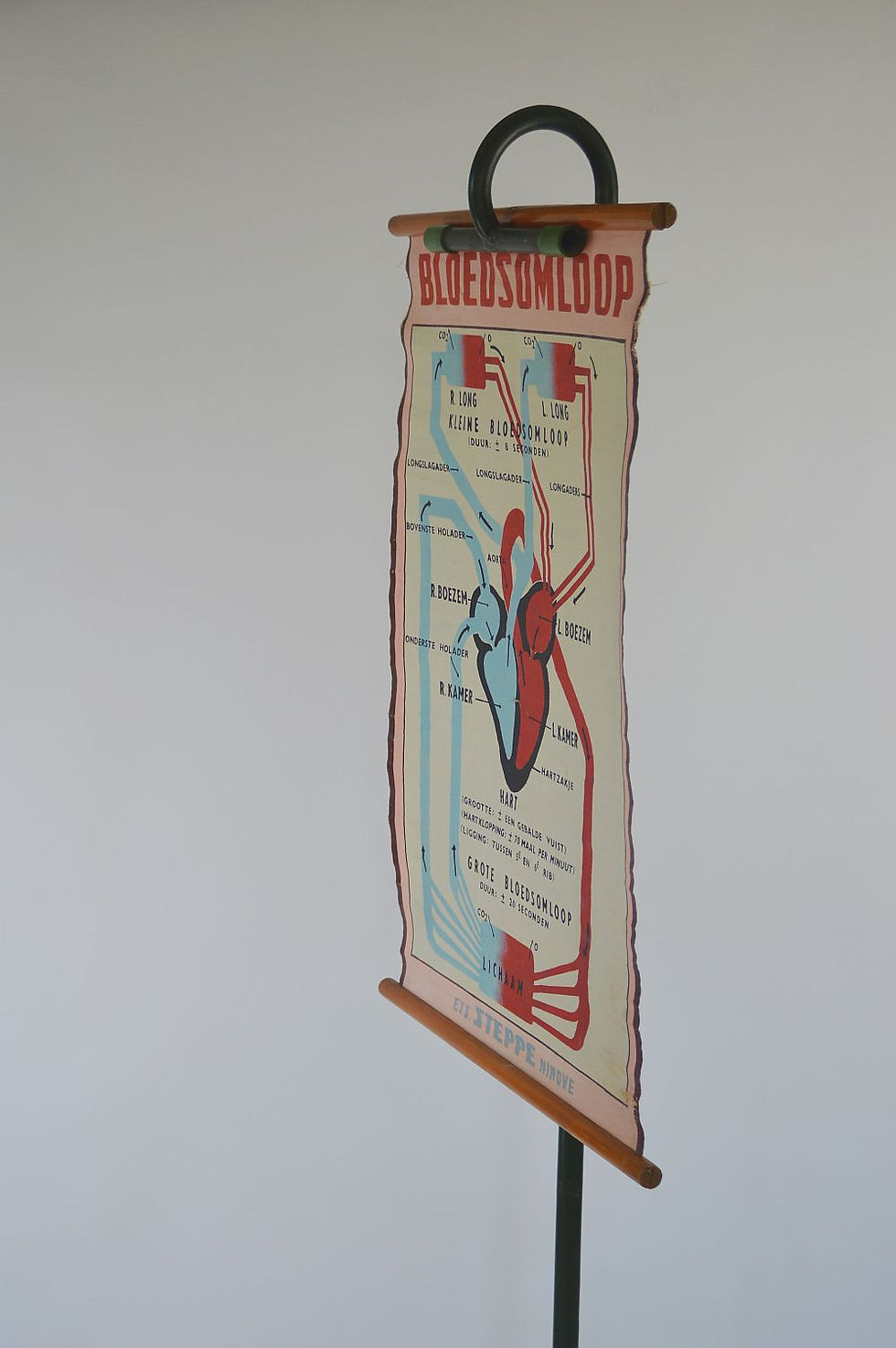 Thumbnail: Vintage metalen houder voor schoolkaarten, jaren '50