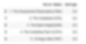 First 5 rows of the dataframe