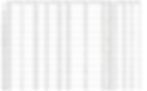 Dataframe with outliers