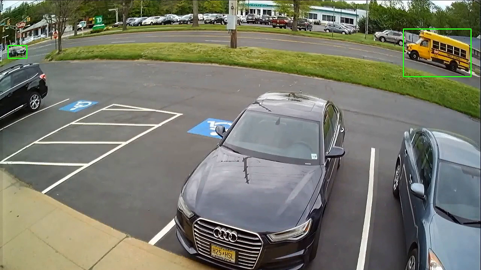 Motion detection in video