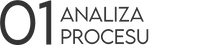 krok 1 analiza procesu