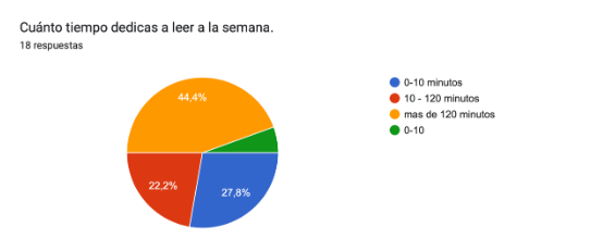 leesalasemana.png
