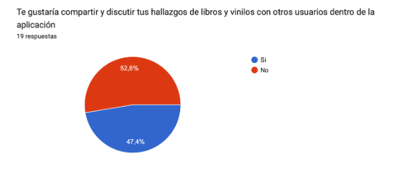 gustaria.png