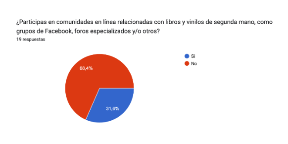participas.png
