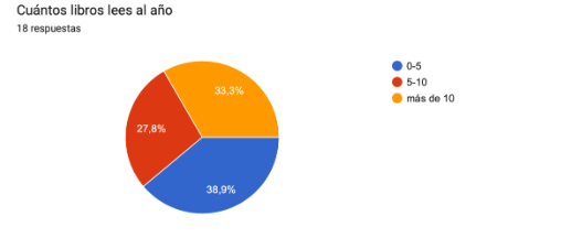 leesalanyo.png