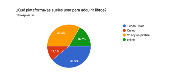 Tienda.png