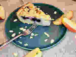 Titel Wiederholung