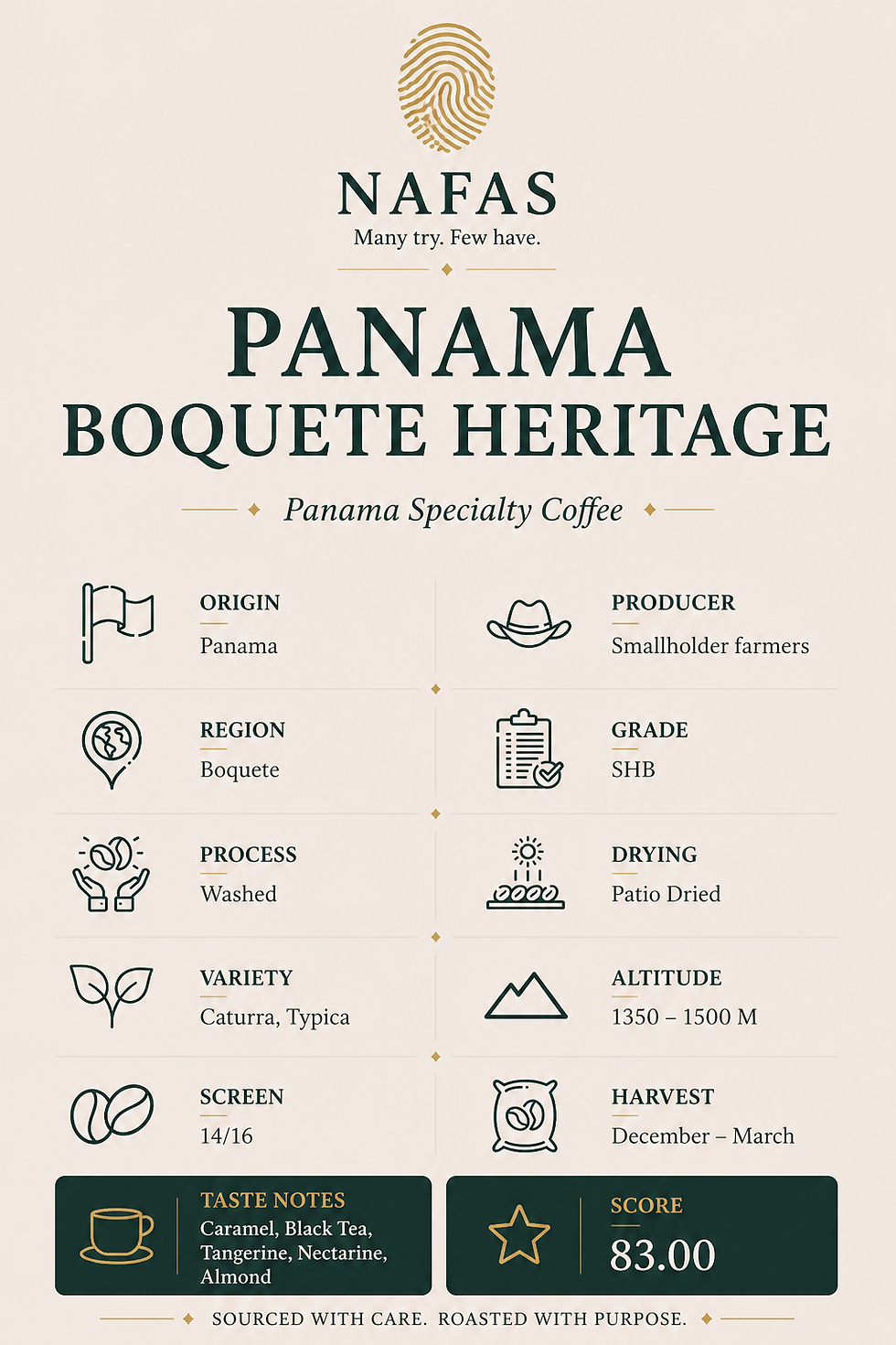 Thumbnail: PANAMA BOQUETE HERITAGE