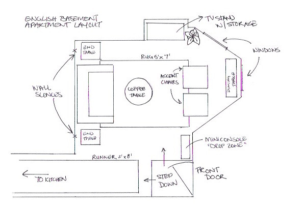 english-basement-apartment-layout