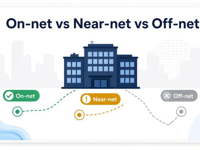 On-net vs Near-net vs Off-net fiber building status