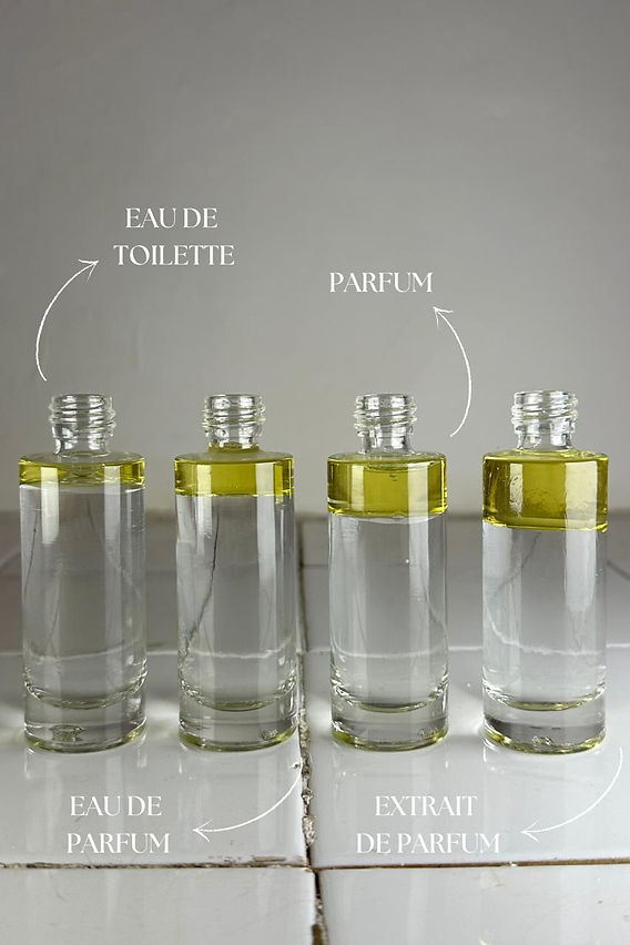Eau de Toilette vs Eau de Parfum: Perfumes Differences and