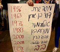 ים שלטים דנה טיילור