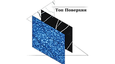 ТОР Poverhnya Топ Поверхня Стільниця острів підвіконня ресепшен з акрилового каменю або кварцового агломерату Київ та область