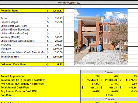 Investment Property of the Week: Dec 2025