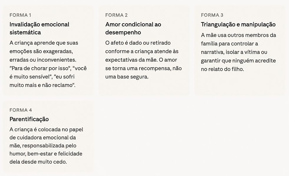 violência praticada por mães