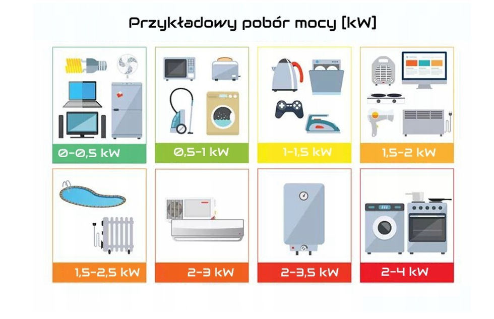 Miniatura: JB Engineering H2750iS – 2,2 kW
