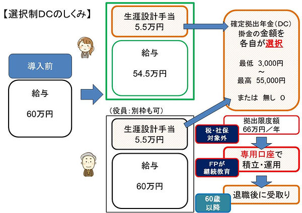 ②仕組み図.jpg