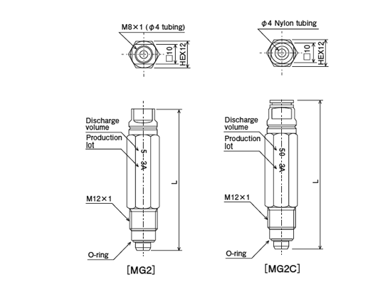 Thumbnail: MG2/MG2C Grease PDI Valve