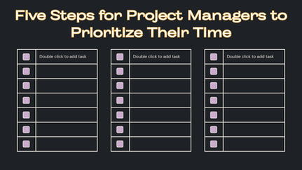 Five Steps for Project Managers to Prioritize Their Time
