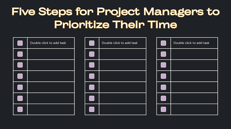 Five Steps for Project Managers to Prioritize Their Time