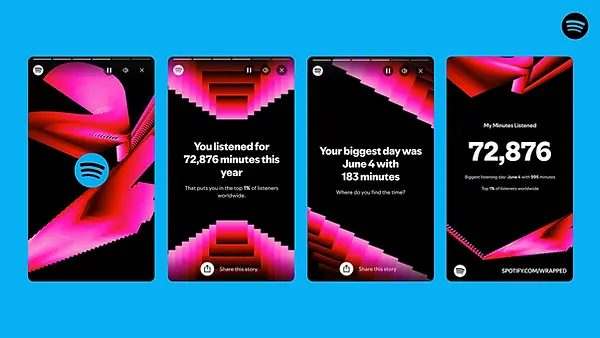 Spotify-Wrapped-2024-Graphic-Des.format-webp.width-2880_2078ySWNf0TH726m.webp