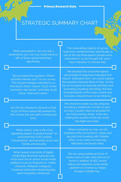 Infograph