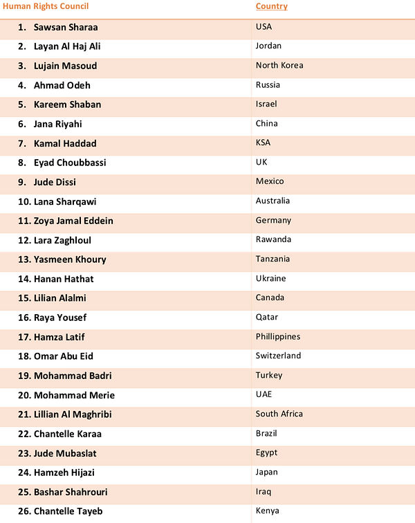 Screen Shot 2018-11-15 at 2.12.58 PM.png