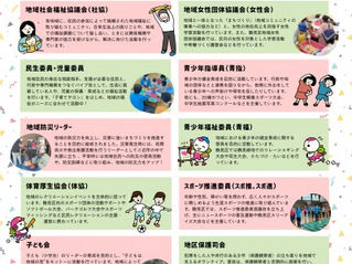 地域活動団体の紹介