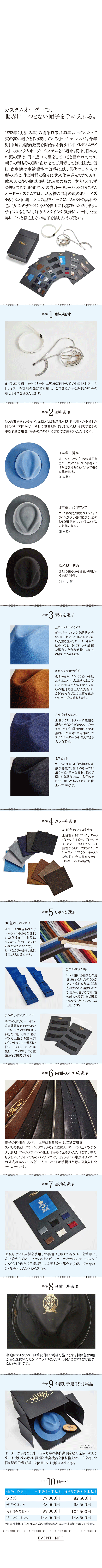 TOKIOHAT_custom_SP7.gif