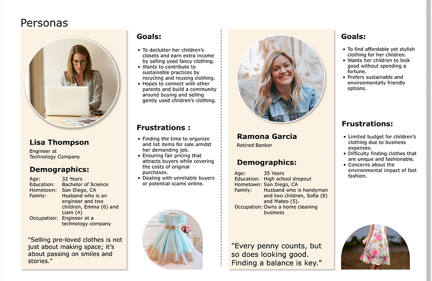 personas.png
